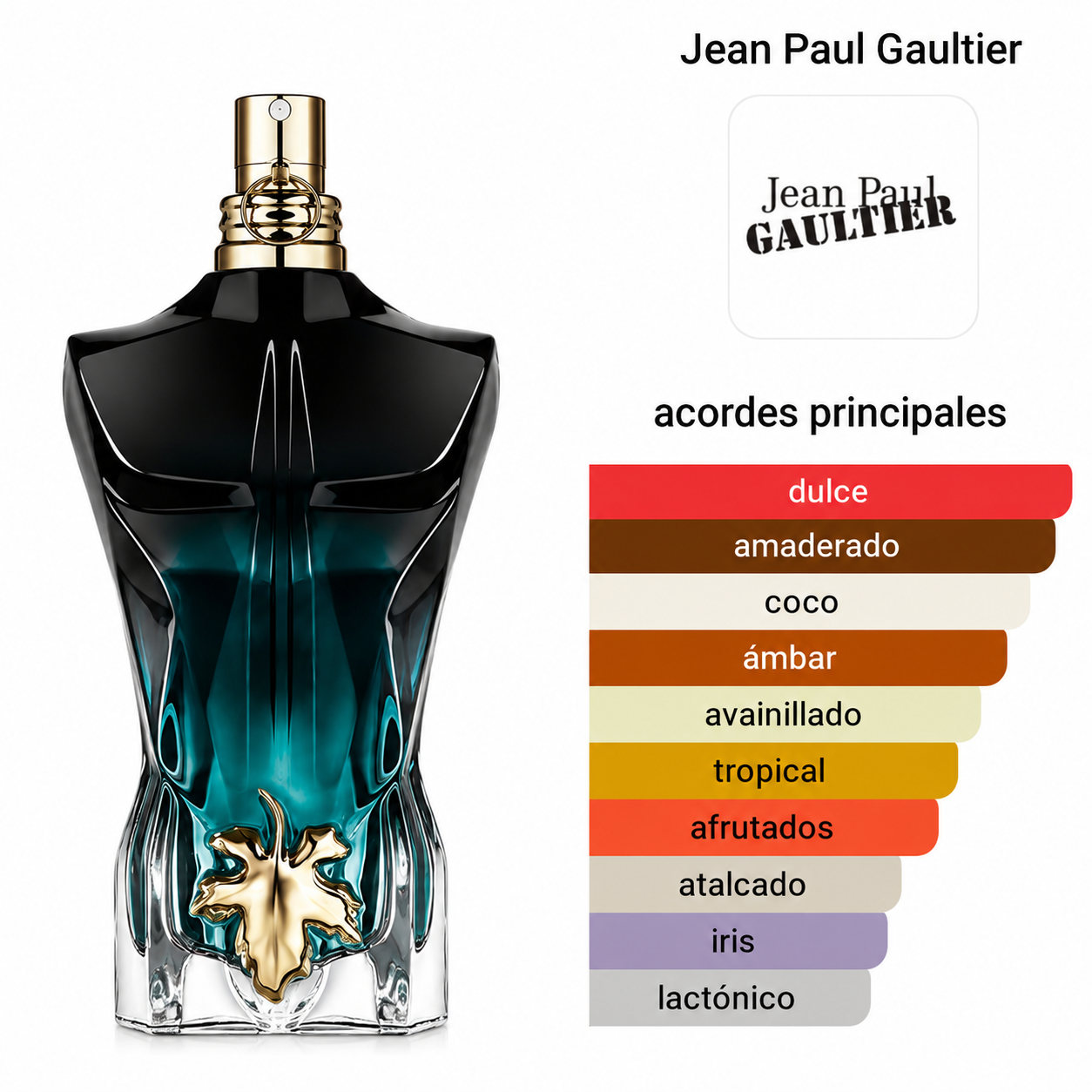 Jean Paul Gaultier Le Beau Le Parfum 125ml