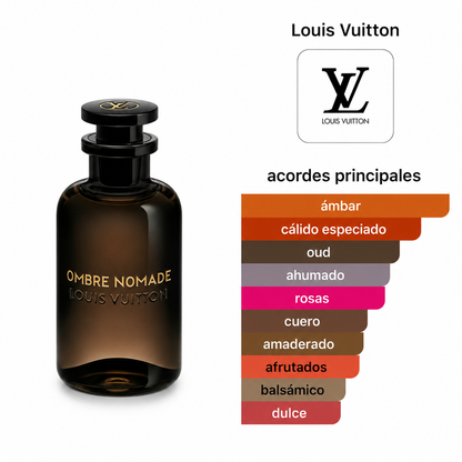 Ombre Nomade Louis Vuitton 100ml